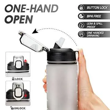 YC Kitchen Motivational Water Bottle with Time Marker- 32oz Water Bottles with Times to Drink, Leakproof & BPA Free Sports Water Bottle with Straw & Carry Strap for Fitness, Gym, and Outdoor Sports