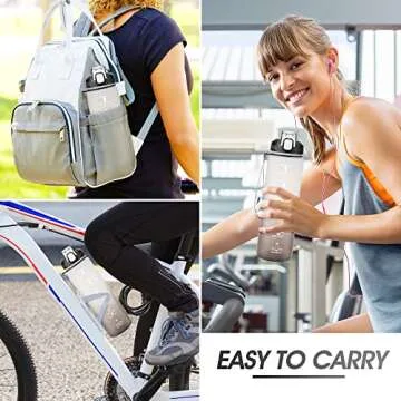 YC Kitchen Motivational Water Bottle with Time Marker- 32oz Water Bottles with Times to Drink, Leakproof & BPA Free Sports Water Bottle with Straw & Carry Strap for Fitness, Gym, and Outdoor Sports