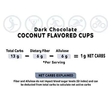 GO BETTER Keto Cups | 1 Net Carb, Gluten Free, No Sugar, No Artificial Sweeteners, Keto Chocolate (Coconut Butter, Small Bags)
