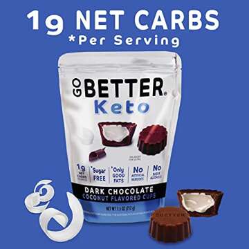 GO BETTER Keto Cups | 1 Net Carb, Gluten Free, No Sugar, No Artificial Sweeteners, Keto Chocolate (Coconut Butter, Small Bags)