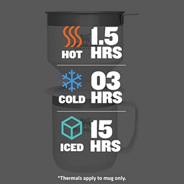 Stanley Classic Perfect-Brew Pour Over Gift Set for Coffee Lovers