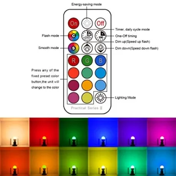 iLC 5W LED Light Bulbs - Color Changing, Remote Control