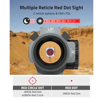 CVLIFE EagleFeather X Solar Multi-Reticle Red Dot Sight,1x20mm 2MOA Dot&40MOA Circle Motion Awake Solar Optics with Quick Release Mount Flip Up Covers,IPX7 Waterproof Fogproof
