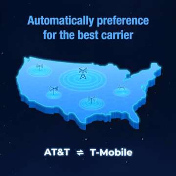 EIOTCLUB Data SIM Card for 360 Days - Compatible with USA Nationwide Networks for Unlocked Security Solar and Hunting Trail Game Cameras IoT Device(USA Coverage, Triple Cut 3-in-1)