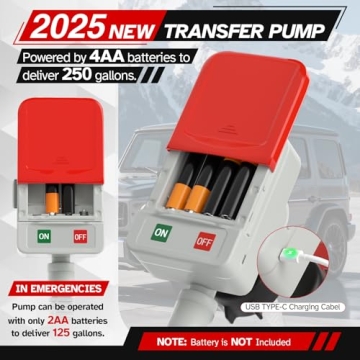 Bonviee Fuel Transfer Pump with Auto-Stop Features