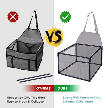 GENORTH Dog Car Seats for Small and Medium Dogs,Portable Puppy/Pet Car Booster Seat with Clip-On Leash and Mesh Window for Pet Up to 20 lbs