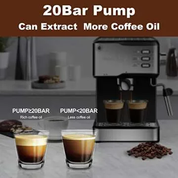 Geek Chef Espresso Machine with 20 Bar Pressure and Milk Frother