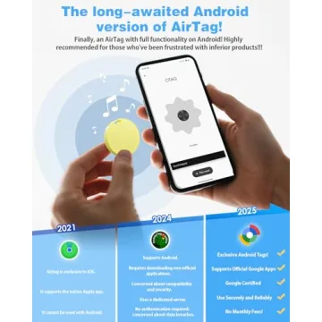 Air Tags for Android - 4 Pack with 2 Year Battery, IP65 Waterproof, Google Find Hub Integration