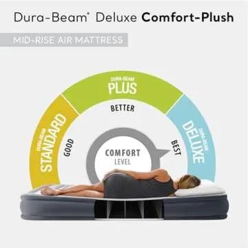 Intex Mid-Rise Air Mattress Bed with Built-in Pump, Dura-Beam Deluxe Comfort Plush, Queen - Portable...