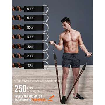 Resistance Bands for Working Out,Lwhaoye resistance band set with handles,Multi-Weight Optional Exercise Bands,Workout bands for training at home,Gym Office Outdoor training bands for working out