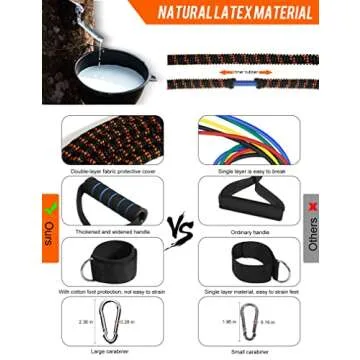 Resistance Bands for Working Out,Lwhaoye resistance band set with handles,Multi-Weight Optional Exercise Bands,Workout bands for training at home,Gym Office Outdoor training bands for working out