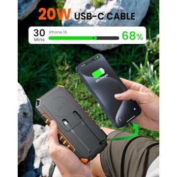 Riapow Solar Charger Power Bank with Fast Charging