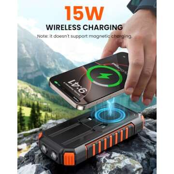 Riapow Solar Charger Power Bank with Fast Charging