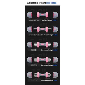 Nice C Adjustable Dumbbells Weights, Neoprene All-in-1 Options, Non-Slip, All-Purpose, Home, Gym, Office