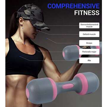 Nice C Adjustable Dumbbells Weights, Neoprene All-in-1 Options, Non-Slip, All-Purpose, Home, Gym, Office