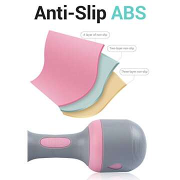 Nice C Adjustable Dumbbells Weights, Neoprene All-in-1 Options, Non-Slip, All-Purpose, Home, Gym, Office