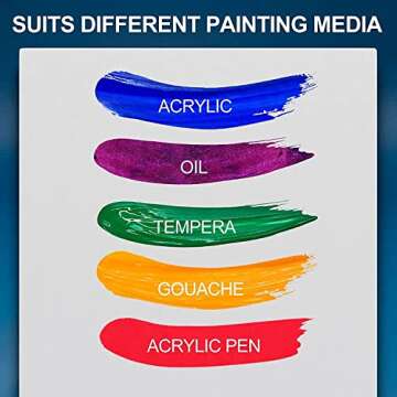 Artkey Canvases for Painting 8x10 Inch 12-Pack, 10 oz Primed 100% Cotton White Blank Canvas Boards for Painting, Art Supplies Paint Canvas Panels for Acrylic Oil Watercolor Tempera Paints