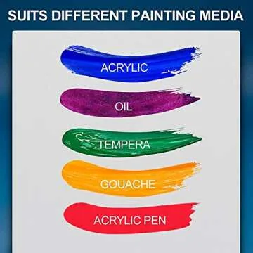 Artkey 100% Cotton Canvas Boards 8x10 Inch for Artists