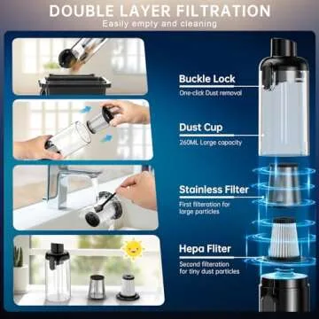 Cordless Handheld Vacuum, Rechargeable Car Vacuum with 16000Pa Powerful Suction, Ultra-Lightweight 1.3lbs, Brushless Motor, Multiple Accessories for Home Office Car Pets Cleaning