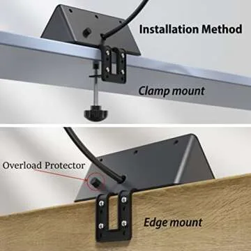 Nightstand Edge Mount Power Strip with USB-C & AC Outlets