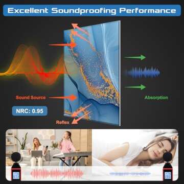 HIRESC 8 Pack Art Acoustic Panels Sound Proof Foam for Walls, 48X32 Inches Decorative Sound Absorbing Panels for Bedroom, Adhesive Included, Wavy