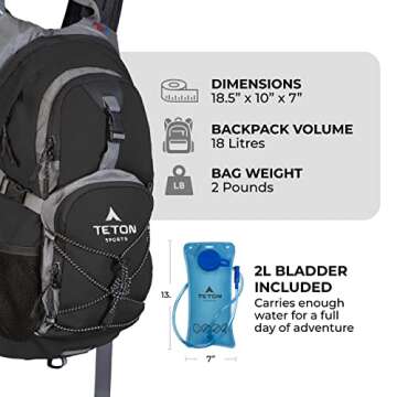 TETON Sports Oasis 18L Hydration Pack with Free 2-Liter water bladder; The perfect backpack for Hiking, Running, Cycling, or Commuting