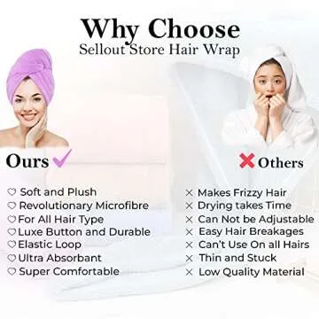 Microfiber Hair Towel Wrap for Women Wet Hair,4 Pack Ultra Soft and Quick drying Hair turbans with Button Closure, Super Absorbent Head Towel Suitable for all hair types(Purple + grey + pink + blue)