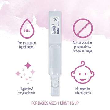 Boiron Camilia Drops 40 Count (Pack of 2) Relief of Painful or Swollen Gums and Irritability in Babies - for Daytime and Nighttime - Liquid Drop for Baby