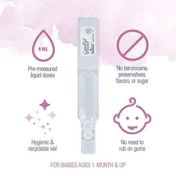 Boiron Camilia Drops 40 Count (Pack of 2) Relief of Painful or Swollen Gums and Irritability in Babies - for Daytime and Nighttime - Liquid Drop for Baby