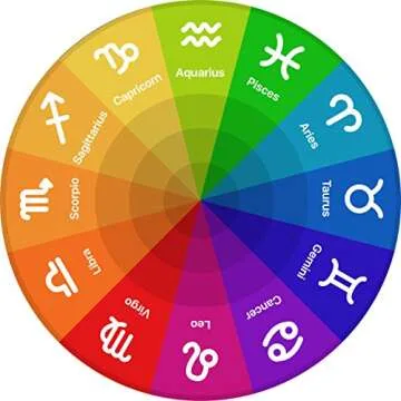 FUNDAISY 12 Constellations Necklace Natural Rainbow Stone Crystal Pendant Sagittarius