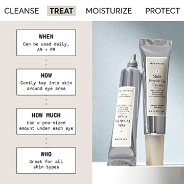 Naturium Multi-Peptide Eye Cream for Bright & Youthful Eyes