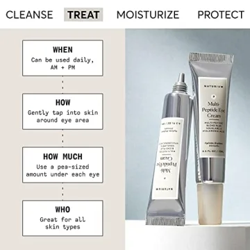Naturium Multi-Peptide Eye Cream for Bright & Youthful Eyes