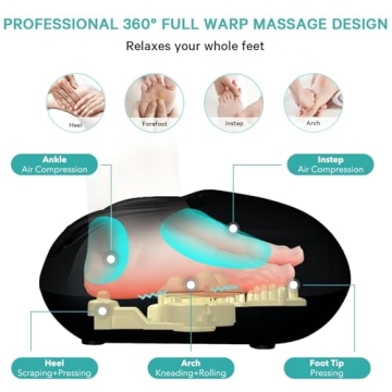 KNQZE Foot Massager with Heat and Shiatsu - Ultimate Comfort