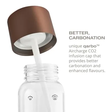 Twenty39 Qarbo CLASSIC Sparkling Water Maker - Effortless Beverages