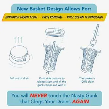 Drain Buddy Ultra Flo - 2 in 1 Sink Stopper & Hair Catcher