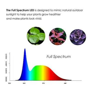 Hiro Aquatics Full Spectrum LED Light & Bamboo Board 9W