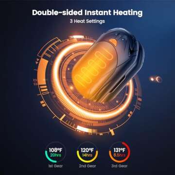 AI Hand Warmers Rechargeable 2 Pack,6000mAh Hand Warmer,20Hrs Heating,Portable Pocket Heater,Winter ...