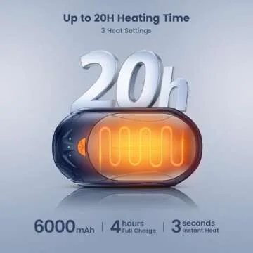 AI Hand Warmers 6000mAh | 20Hrs Heating | Portable Gift