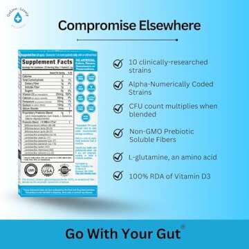 GoLive Prebiotic & Probiotic for Women, Men, Kids. Flavor-Free, Sugar-Free, Synbiotic Powder w/ GOS, L-Glutamine, Vitamin D3, Electrolytes. For Gut Health, Digestion, Metabolism, Immunity 15-50B CFUs.