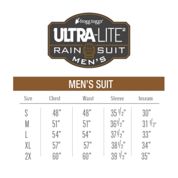 FROGG TOGGS Ultra-Lite2 Breathable Rain Suit for Men
