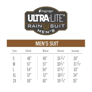 FROGG TOGGS Ultra-Lite2 Breathable Rain Suit for Men
