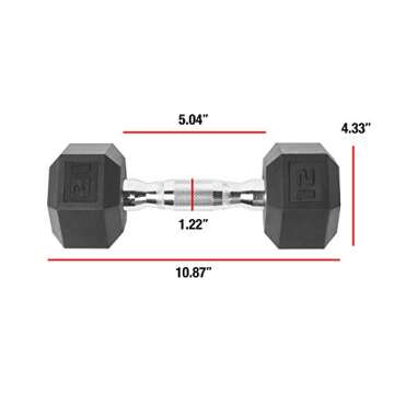 CAP Barbell Coated Hex Dumbbell Weights, Pair