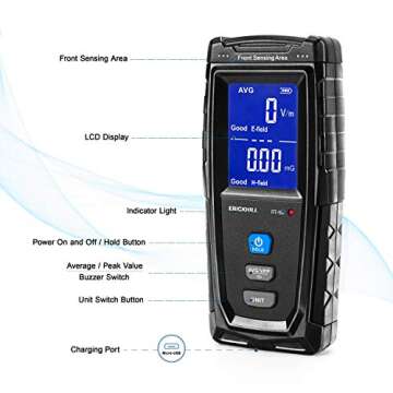ERICKHILL EMF Meter | Handheld EMF Detector for Home & Office with Sound-Light Alarm