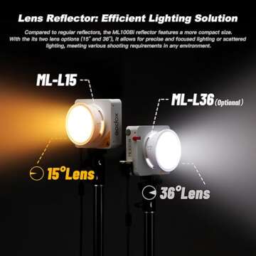 Godox ML100Bi 120W Bi-Color LED Video Light, 2800K-6500K COB Continuous Output Lighting with Reflector, Adapter for Filmmaking, Live Streaming, Video and Studio Photography