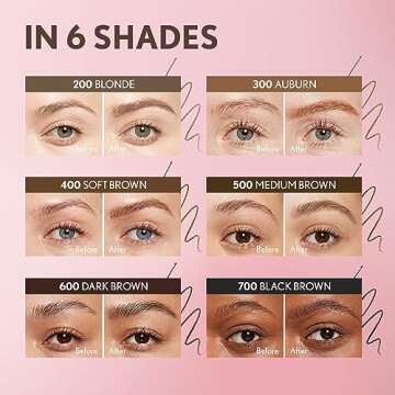 Covergirl Clean Fresh Brow Nano, 500 Medium Brown, Eyebrow Pencil, Ultra-Precise Tip, Waterproof, Transfer-Resistant, Built-In Spoolie, Vegan Formula, 0.001oz