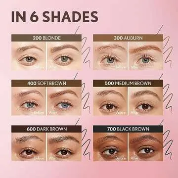 Covergirl Clean Fresh Brow Nano, 500 Medium Brown, Eyebrow Pencil, Ultra-Precise Tip, Waterproof, Transfer-Resistant, Built-In Spoolie, Vegan Formula, 0.001oz