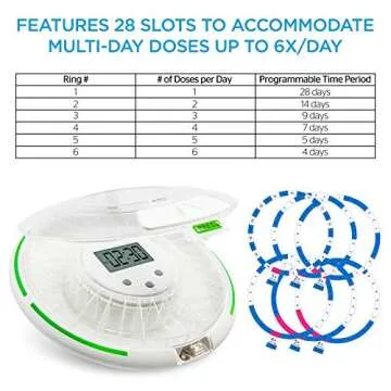 Live Fine Automatic Pill Dispenser for Secure Medication Management