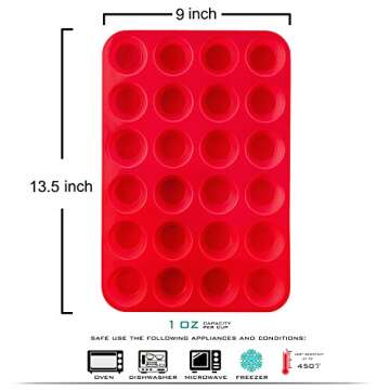 Auxcuiso 24 Cups Mini Muffin Molds Silicone Non Stick Set of 2 Packs Red