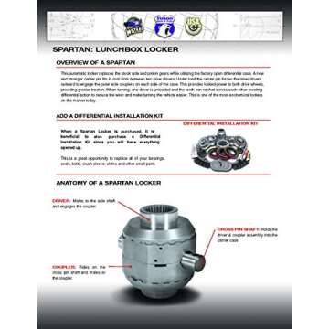 USA Standard Gear Spartan Locker for Dana 30 Differential 27 Spline (SL D30-27)
