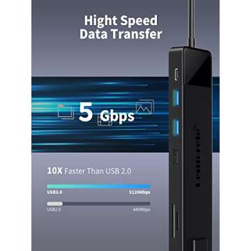 Lemorele 13 in 1 USB C Docking Station Triple Monitor, Multiport Hub Adapter w/Dual HDMI 4K, 1000M RJ45, VGA, 4 USB 3.0/2.0, USB C 3.0, 100W PD, SD/TF, 3.5MM Audio for Type C Laptops